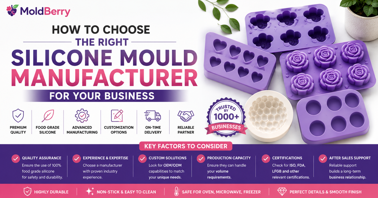 How to Choose the Right Silicone Mould Manufacturer for Your Business